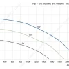 LWBE3G310-092NS-20 product photo