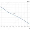 LWBE3G310-092NS-23 product photo