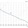 LWBE3G310-092NU-28 product photo