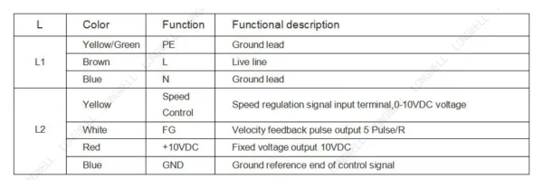 LWBE3G310-092NU-29 product photo