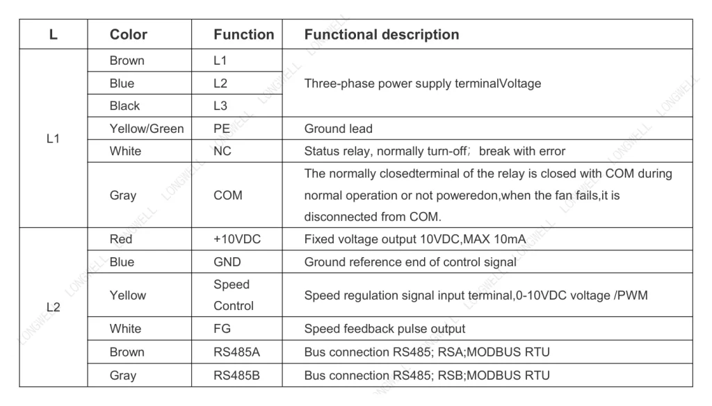 LWBE3G310-102NT-24 Wiring diagram