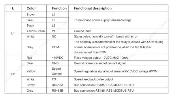 LWBE3G310-102NT-24 product photo
