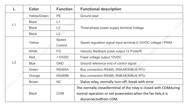 LWBE3G310-138PT-10 product photo