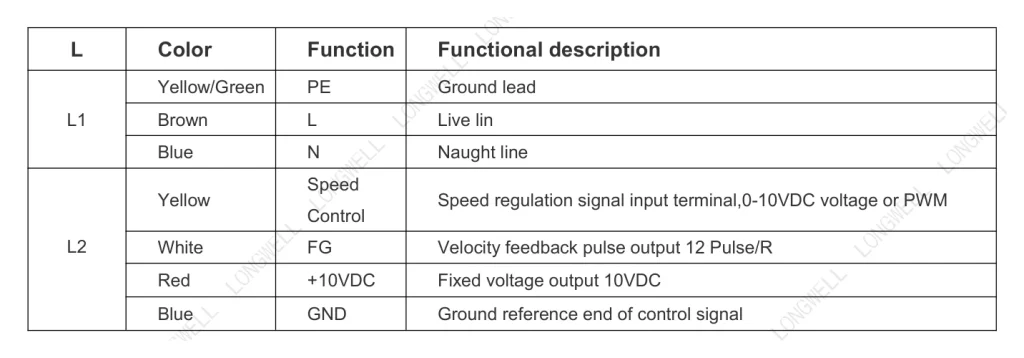 LWBE3G355-102NS-21 Wiring diagram