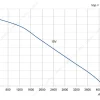 LWBE3G355-102NS-24 product photo
