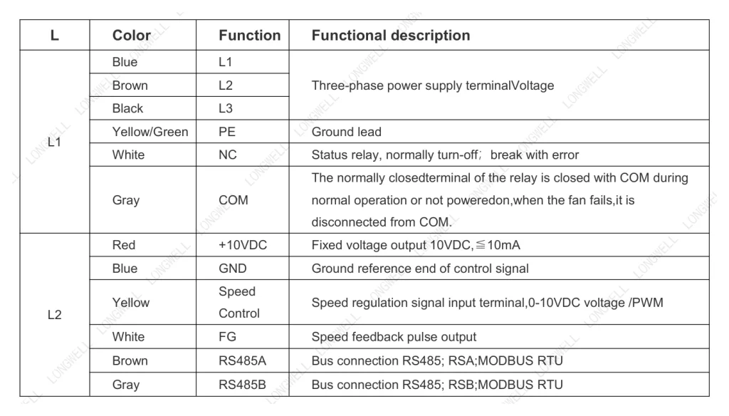 LWBE3G355-102NT-25 Wiring diagram