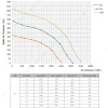 LWBE3G355-102PS-16 product photo