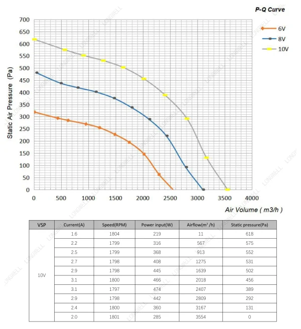 LWBE3G355-102PS-16 product photo