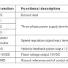 LWBE3G355-138NT-12 product photo