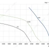 LWBE3G355-138NT-17 product photo
