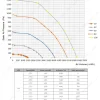 LWBE3G355-138NT-27 product photo