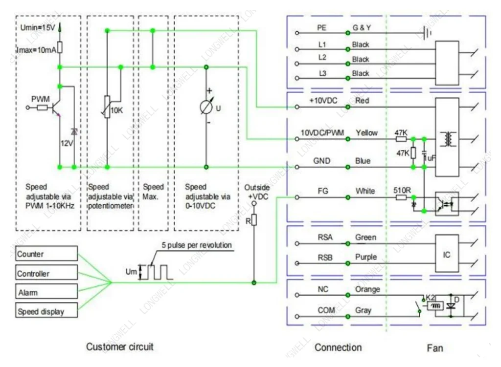 LWBE3G355-138NT-27 Wiring diagram