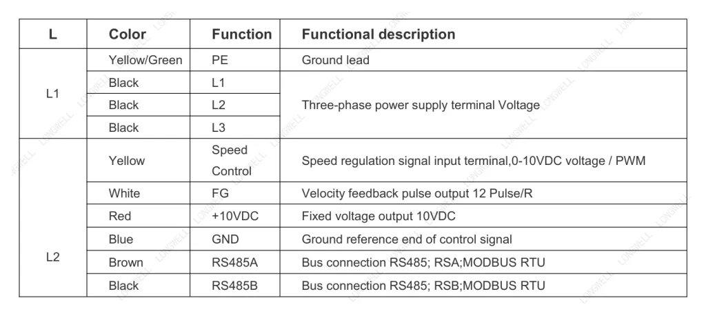 LWBE3G355-138PT-05 Wiring diagram