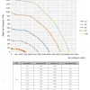 LWBE3G355-138PT-12 product photo