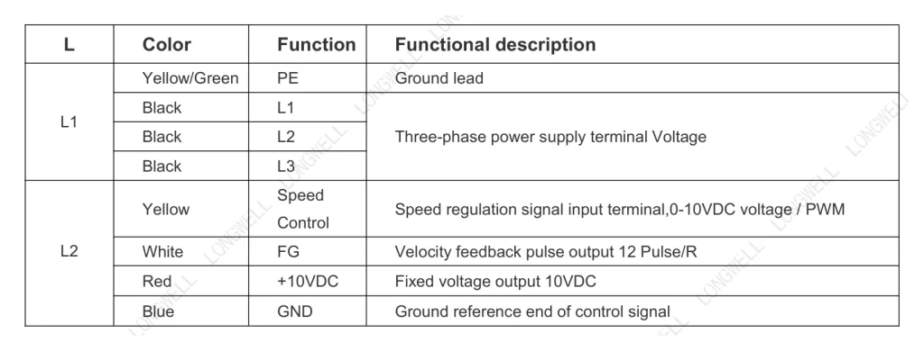 LWBE3G355-138PT-20 Wiring diagram