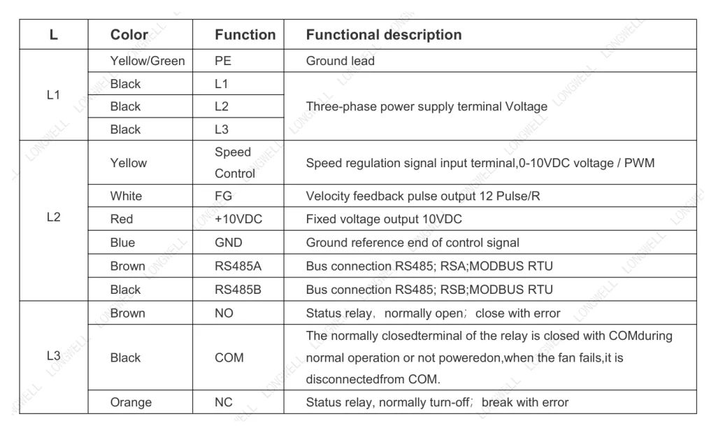 LWBE3G355-188NT-29 Wiring diagram