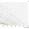 LWBE3G400-102NS-11 product photo