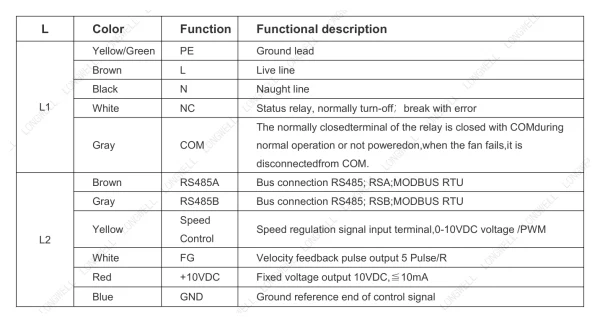 LWBE3G400-102NS-11 product photo