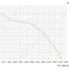 LWBE3G400-102NS-15 product photo