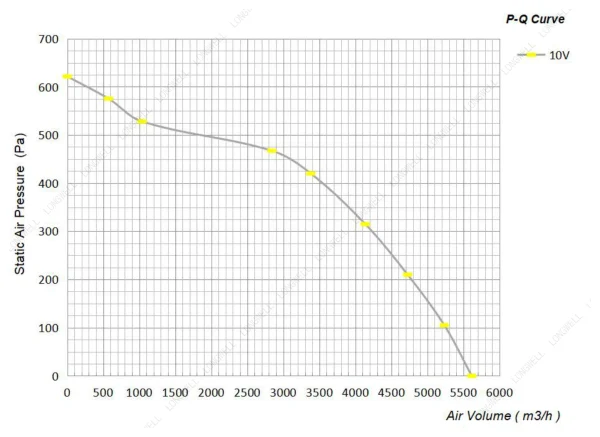 LWBE3G400-102NS-15 product photo