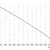 LWBE3G400-102PS-01 product photo