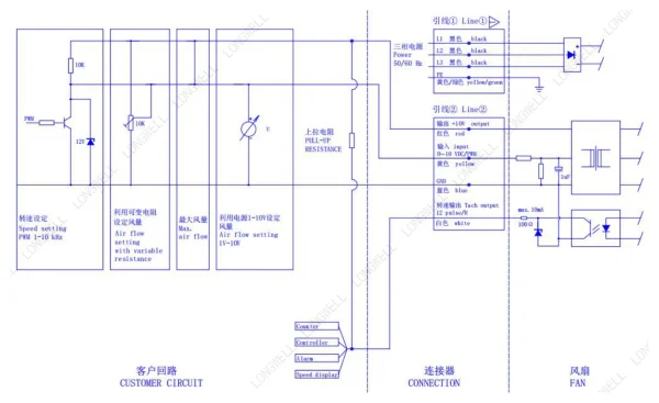 LWBE3G400-138NT-12 product photo