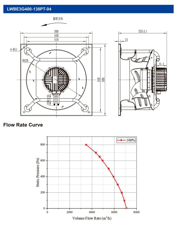 LWBE3G400-138PT-04 product photo