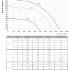 LWBE3G400-188NT-17 product photo