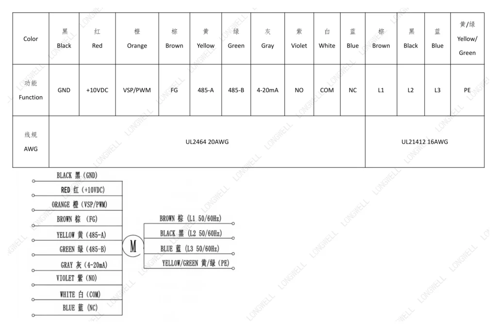 LWBE3G400-188NT-17 Wiring diagram