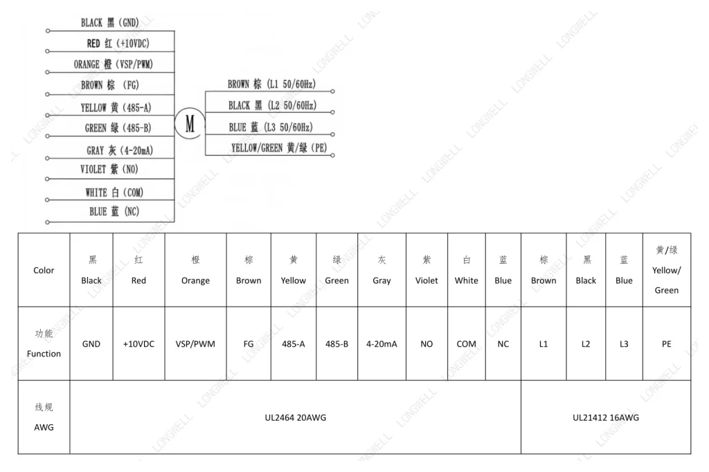 LWBE3G400-188PT-07 Wiring diagram