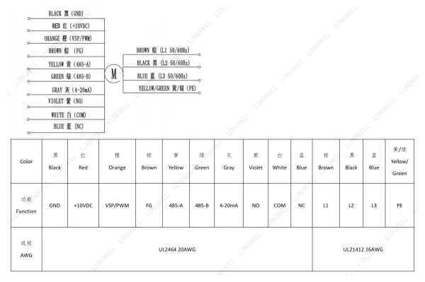 LWBE3G400-188PT-07 product photo