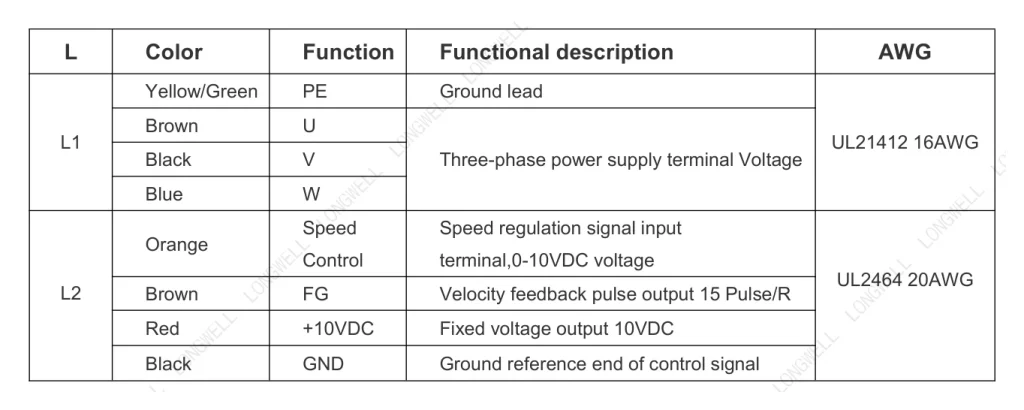 LWBE3G450-138NT-11 Wiring diagram