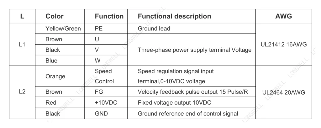 LWBE3G450-188NT-14 Wiring diagram