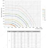 LWBE3G450-188NT-17 product photo