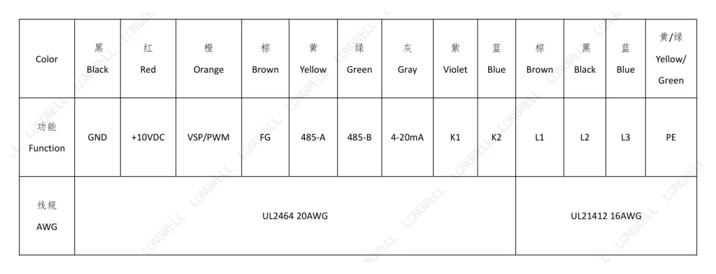 LWBE3G450-188NT-17 Wiring diagram