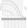 LWBE3G450-188NT-21 product photo