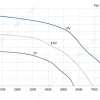 LWBE3G500-138PT-08 product photo