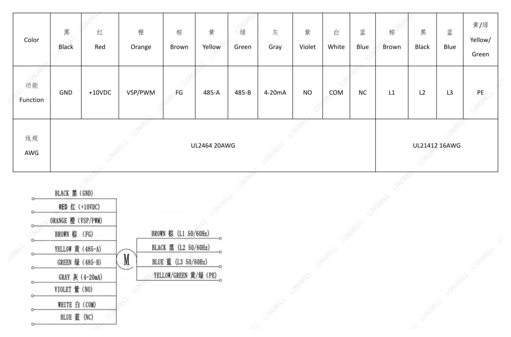 LWBE3G500-188NT-10 Wiring diagram