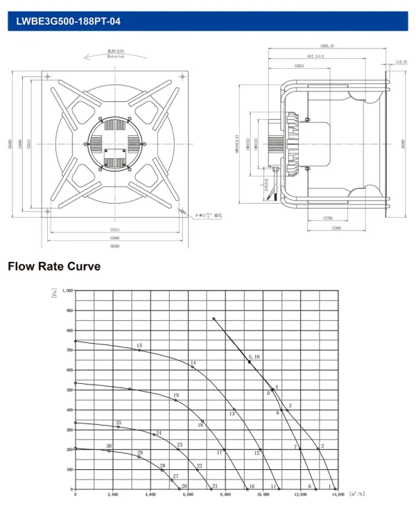 LWBE3G500-188PT-04 product photo