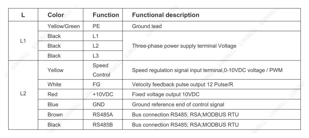 LWBE3G500-188PT-04 Wiring diagram