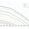 LWBE3G500-188PT-05 product photo