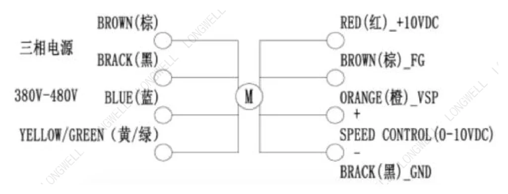 LWBE3G500-188PT-05 Wiring diagram