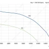 LWBE3G560-188NT-01 product photo