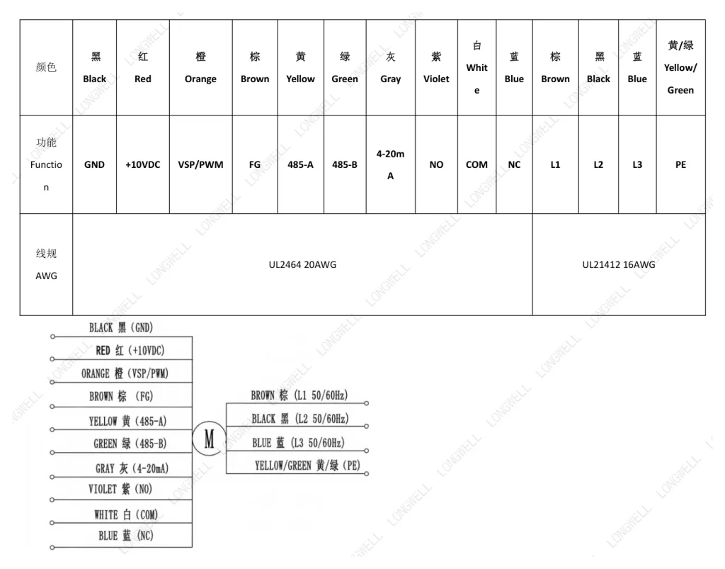 LWBE3G560-188NT-01 Wiring diagram