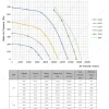 LWBE3G560-188NT-09 product photo