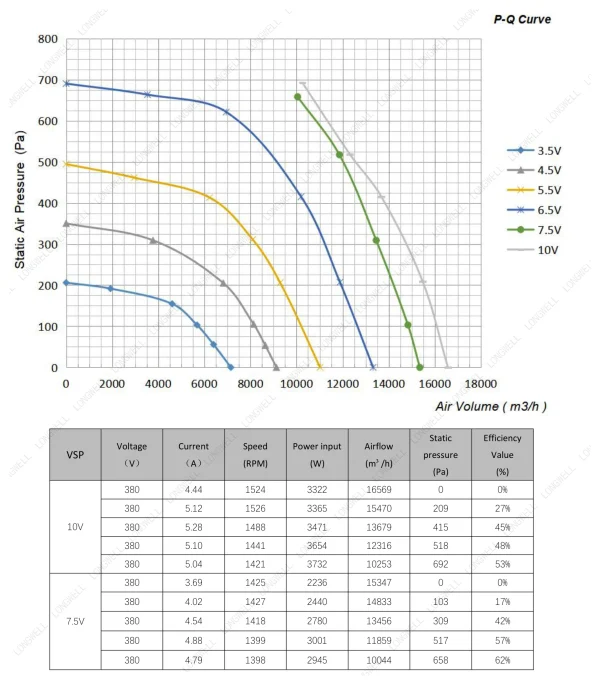 LWBE3G560-188NT-09 product photo