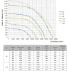 LWBE3G560-188NT-14 product photo