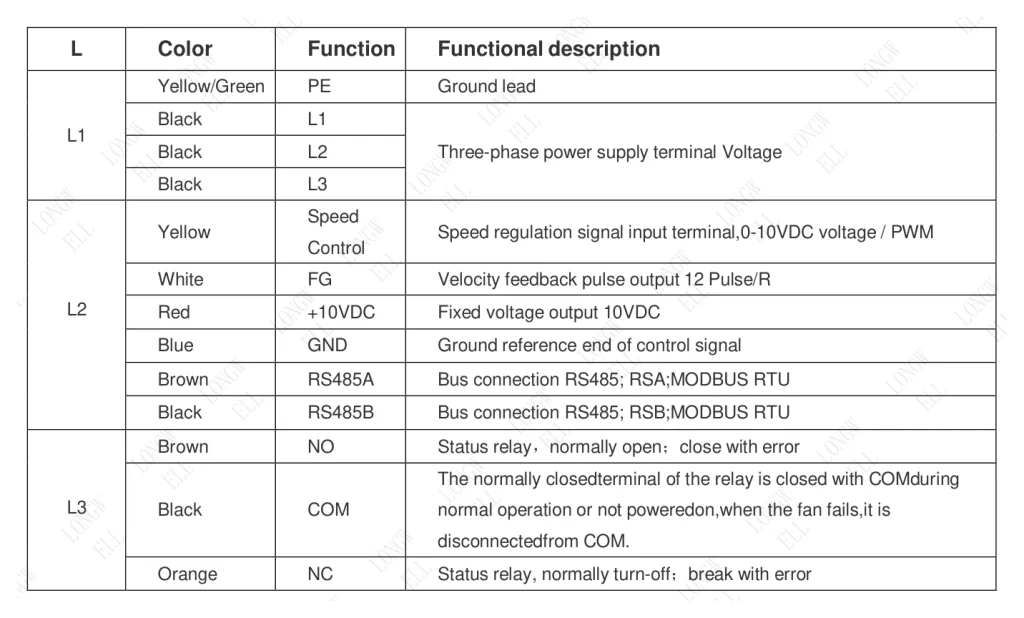 LWBE3G560-188NT-14 Wiring diagram