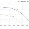 LWBE3G560-188PT-01 product photo