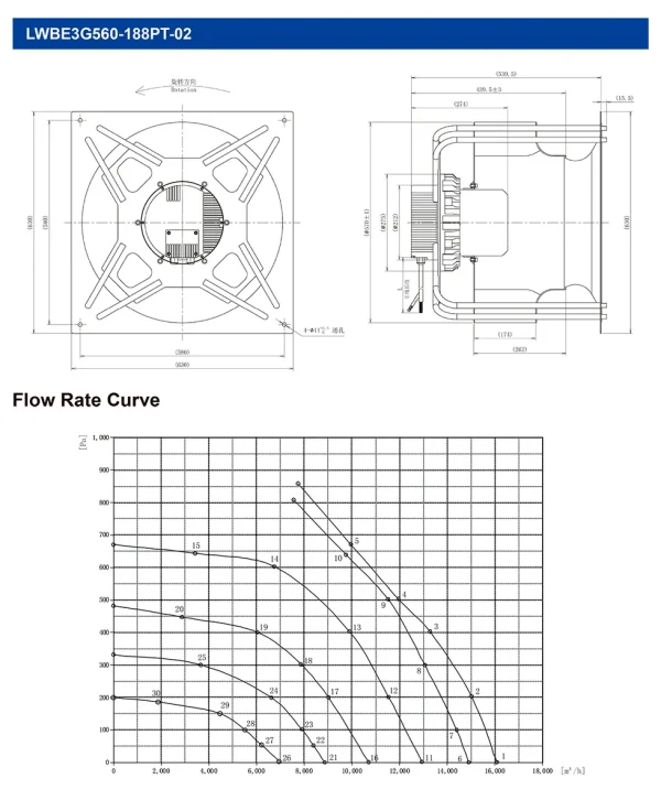 LWBE3G560-188PT-02 product photo